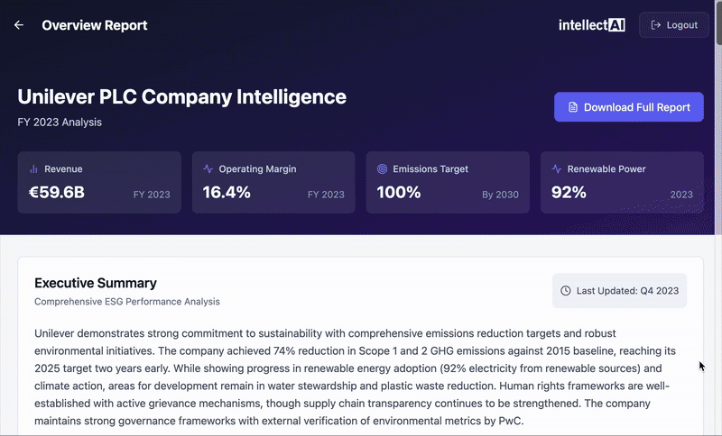 Users get a full 360° company view in seconds, curated by specialised
ESG agents and presented through a structured interface with differentiated,
actionable insights for portfolio management and ESG reporting.